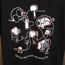 画像をギャラリービューアに読み込む, 【PCP PHARES CYCLE PARTS】HARDWIRE S/S TEE BLK