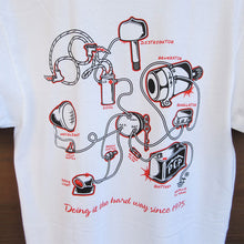 画像をギャラリービューアに読み込む, 【PCP PHARES CYCLE PARTS】HARDWIRE S/S TEE WHITE