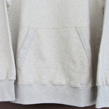 画像をギャラリービューアに読み込む, 【BUZZ RICKSON'S/バズリクソンズ】SWEAT PARKA